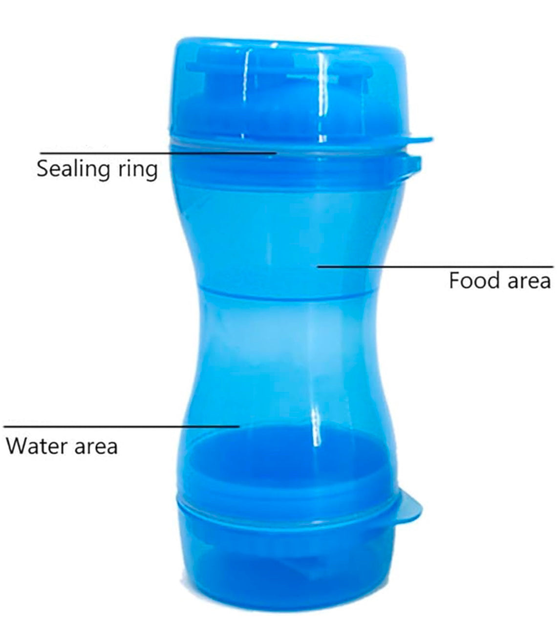 Pet Travel Water & Food Bottle