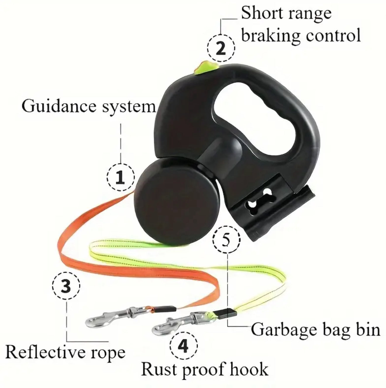 Dual Dog Automatic Retractable Leash with 360° Swivel